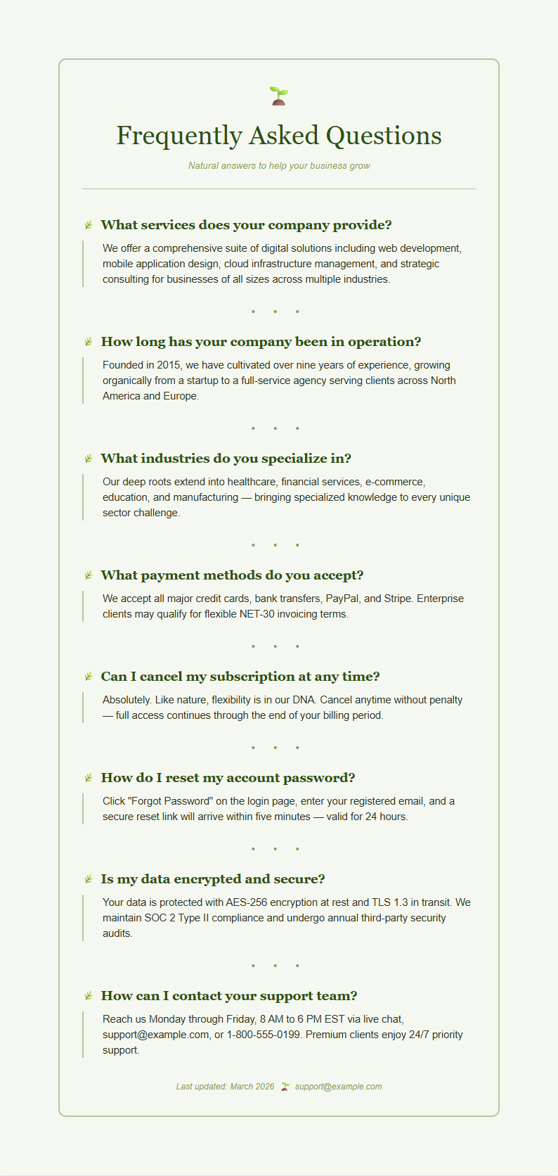 Botanical nature FAQ